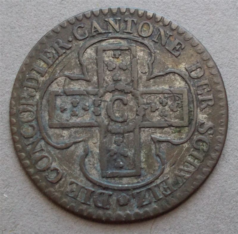 Post-Your-Swiss-Coins!